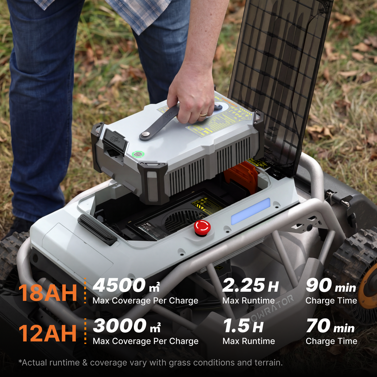 mowrator s1 laub- & rasenmäher 4wd 119% extreme steigung bundle (mit verformbaren reifen)