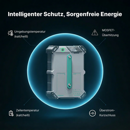 Schneepflug-Paket: Mowrator S1 Laub- & Rasenmäher 4WD 18Ah 75% Steigung Mäher + Schneepflug-Set