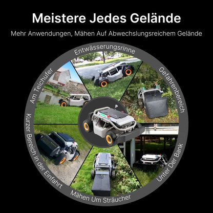 Mowrator S1 Laub- & Rasenmäher 4WD Fernsteuerbarer Rasenmäher – 75% Steigung
