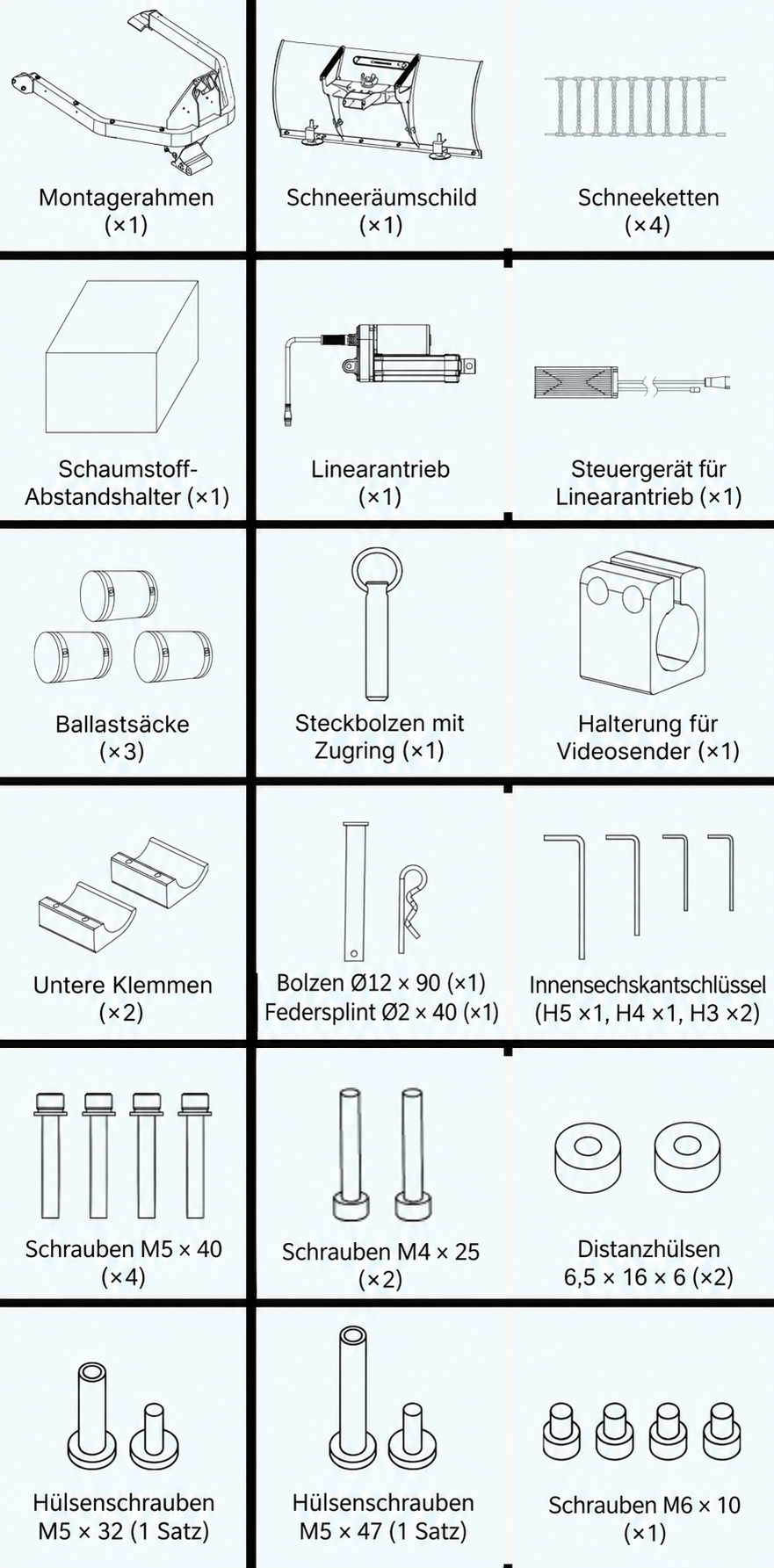 Contents of the Mowrator snow plow attachment kit