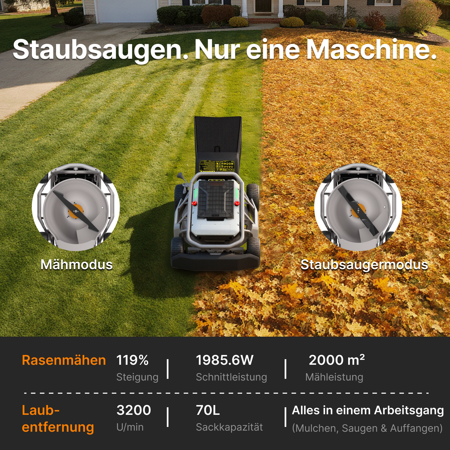 mowrator s1 laub- & rasenmäher 4wd 119% extreme steigung bundle (mit verformbaren reifen)