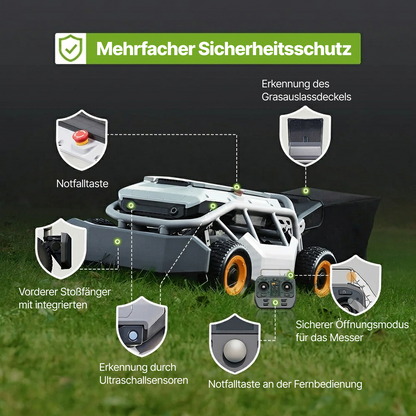 Mowrator S1 Laub- & Rasenmäher 4WD Fernsteuerbarer Rasenmäher – 75% Steigung