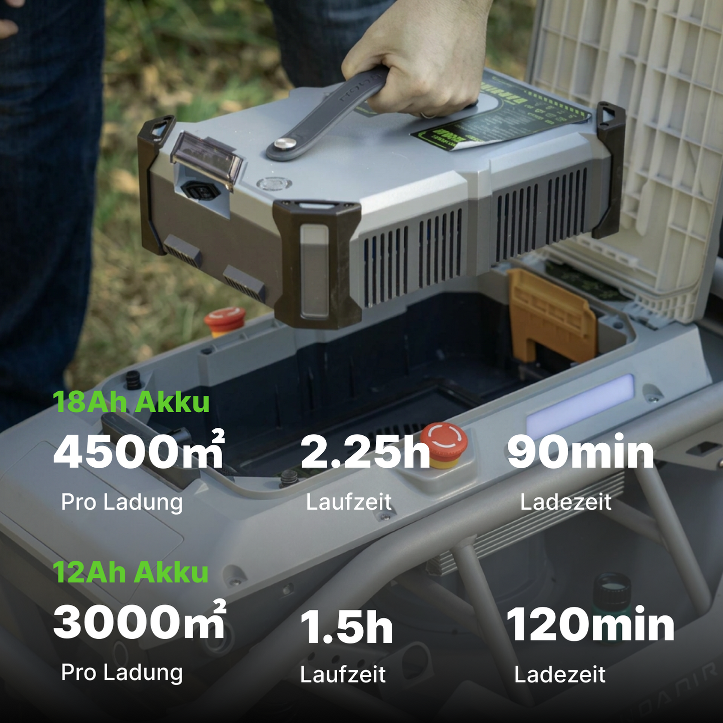 mowrator s1 laub- & rasenmäher 4wd fernsteuerbarer rasenmäher – 75% steigung