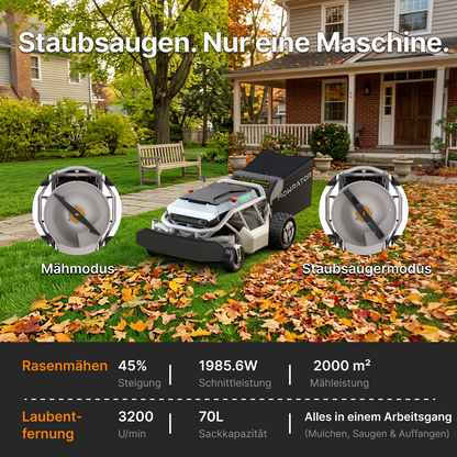 Mowrator S1 Laub- & Rasenmäher 2WD – Ferngesteuerter Rasenmäher für 45% Steigung mit Laubhäcksel-Saugsystem