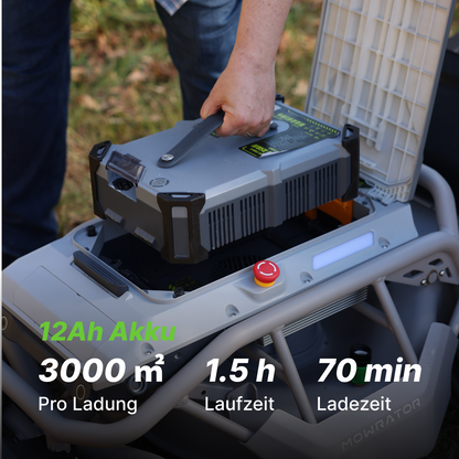 Mowrator S1 Laub- & Rasenmäher 4WD 12Ah Komfort-Mähpaket | Kein Manuelles Entleeren, Allergiefrei