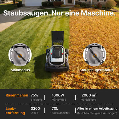 Mowrator S1 Laub- & Rasenmäher 4WD Fernsteuerbarer Rasenmäher – 75% Steigung