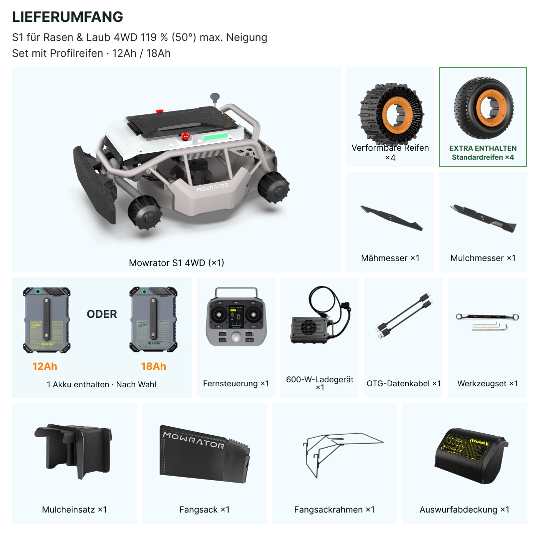 mowrator s1 4wd laub- & rasenpflege-paket – 119 % (50°) + 4 standardreifen gratis